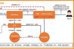 于根伟：人员变动大是为了立足未来 新外援的职业素养都很好