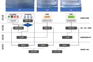 欧预赛E组收官：阿尔巴尼亚、捷克晋级，波兰进附加赛