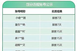 出任首发！步行者内姆哈德半场6投5中已得11分1篮板3助攻