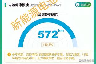 皇马巴西球员射手榜：维尼修斯72球第2，罗德里戈50球第4